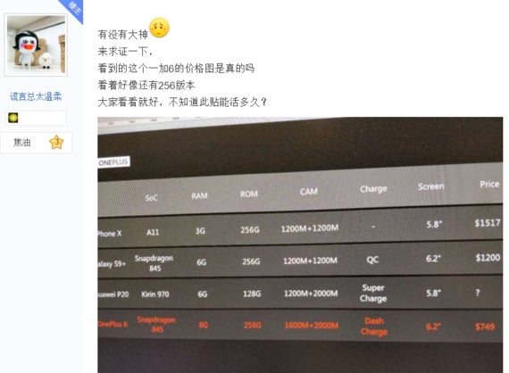 Alleged OnePlus 6 price leaks out, but might be far from accurate