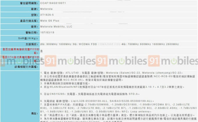 Moto G6 Plus release drawing near, new regulatory filing shows