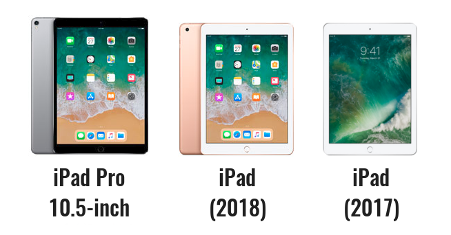 New 9.7-inch iPad vs iPad Pro and the old 9.7-inch iPad: what's ...