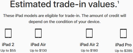 Need a new Apple iPad? You can trade in your old iPad for up to $285 in credit