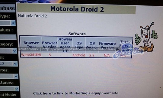 Motorola DROID 2 to launch with Froyo out of the box on August 12th?