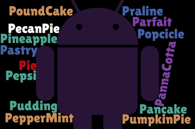 One of these could be the official name of Android P - What to expect at Google I/O 2018? Android P, Wear OS and more