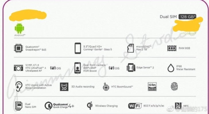 HTC U12+ retail box leaked, shows all the specs you could care about