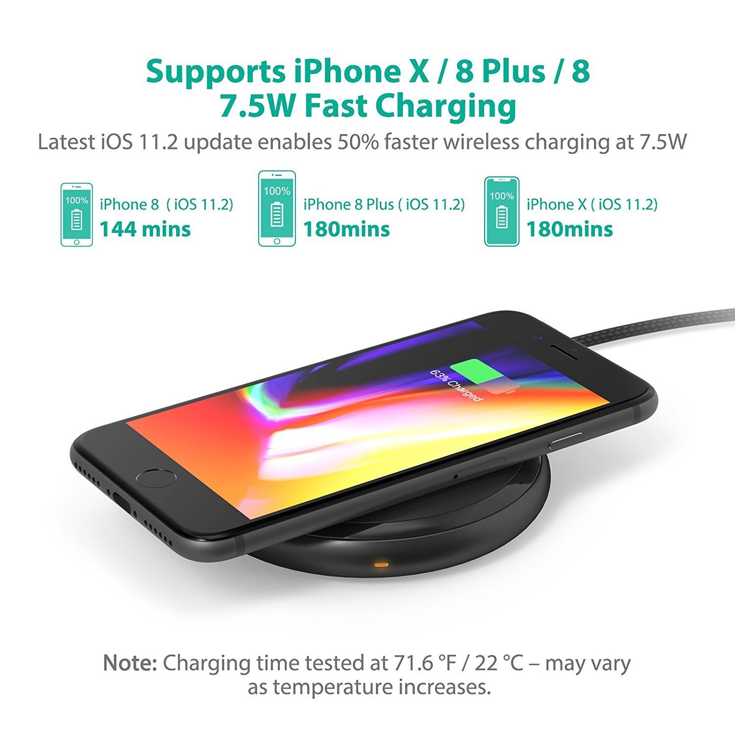 Promo! PhoneArena discounts for the best RAVPower wireless charging deals on Amazon