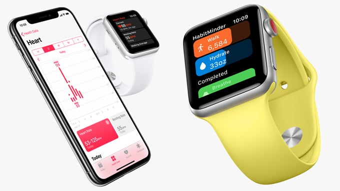 Apple Watch Series 4 rumor review: price, release date, design, and new features