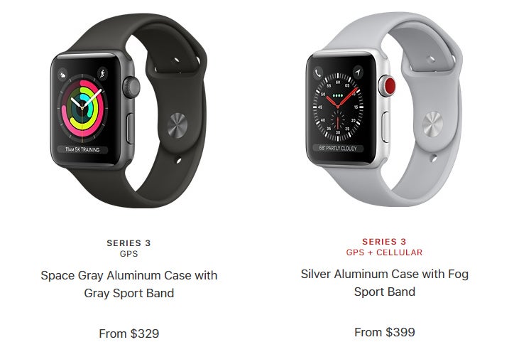 Apple Watch Series 4 Price release date design and new features PhoneArena