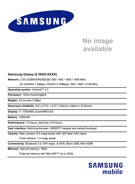 Samsung Galaxy Q specs leaked; handset aimed at BlackBerry users