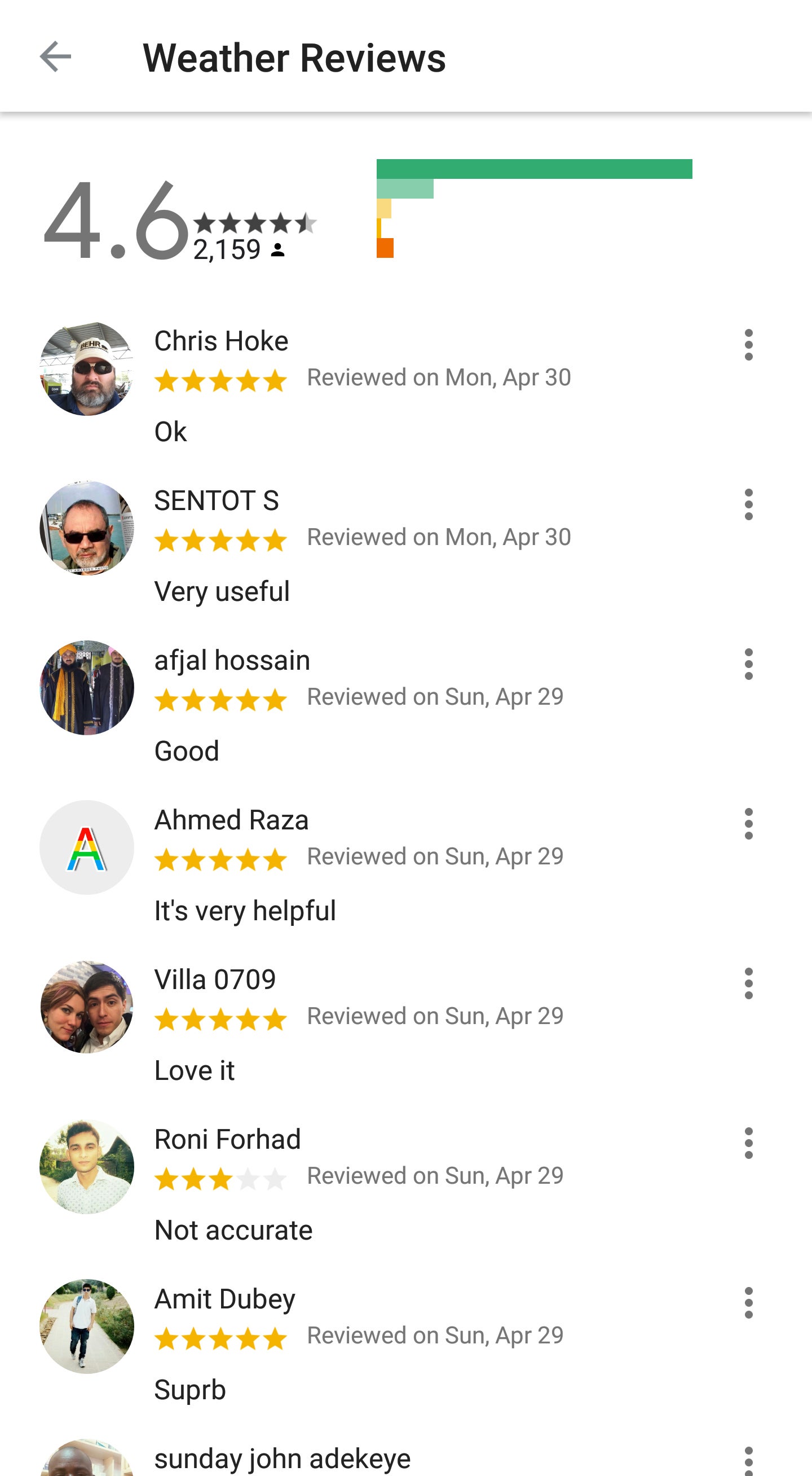 The new user reviews section for Google Assistant apps and integrations - Google introduces user reviews for Assistant apps