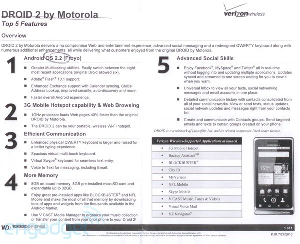 Motorola DROID 2 specs again, including Froyo from the get-go