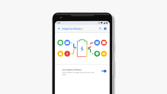 Google unveils Android P: new gesture-based interface!