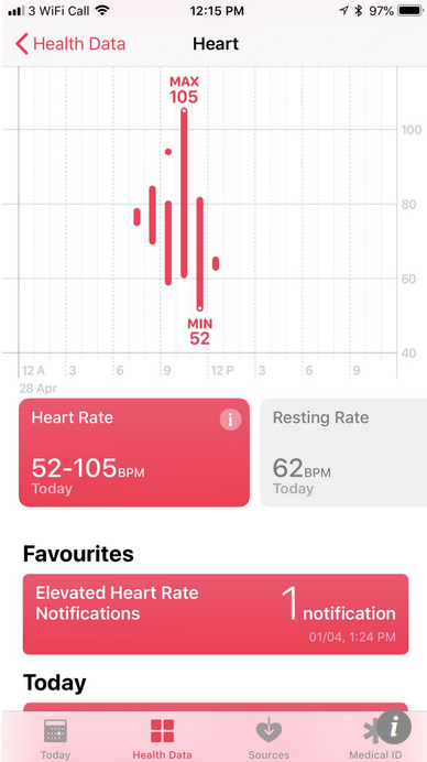 The notification that saved the life of 76 year old Gaston D’Aquino - Tim Cook receives letter from 76-year old man whose life was saved by the Apple Watch