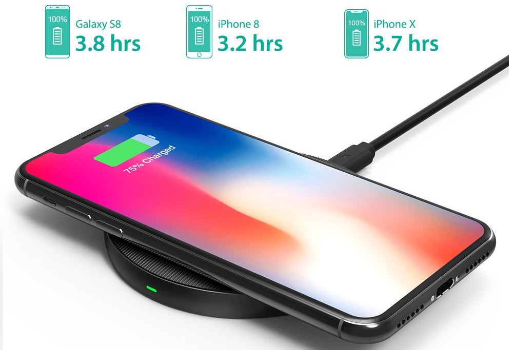 A gift to our readers: discounted Anker and RavPower wireless chargers and power banks (limited time)