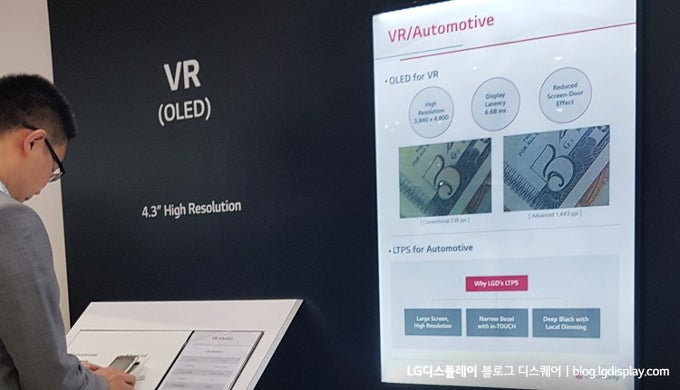 LG&#039;s whopping 1440ppi OLED screen may land in a future Google VR gizmo - LG and Samsung flaunt their newest screens, including the highest-density OLED display