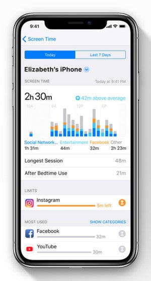 iOS 12 will give you a breakdown of how you spend your time with your iPhone or iPad - iOS 12 is announced with focus on performance and augmented reality