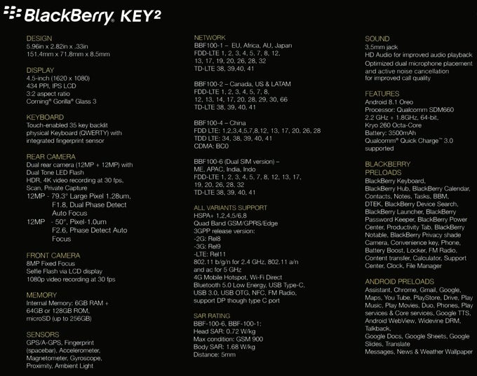 (UPDATE: Pricing confirmed) BlackBerry KEY2 spec sheet confirms Snapdragon 660 and more