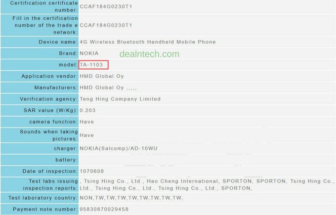 Global Nokia X6 receives certification in Taiwan, launch could be imminent