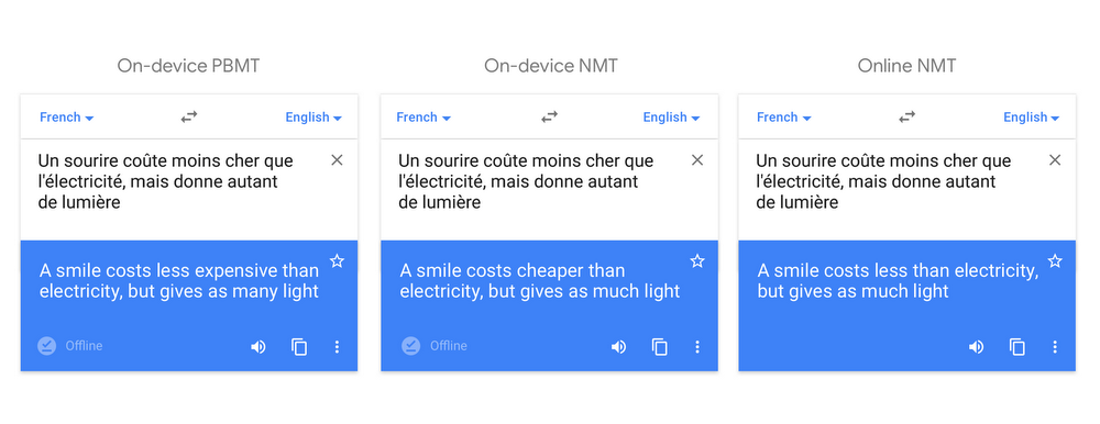 Google Translate rolling out downloadable AI-powered offline translators