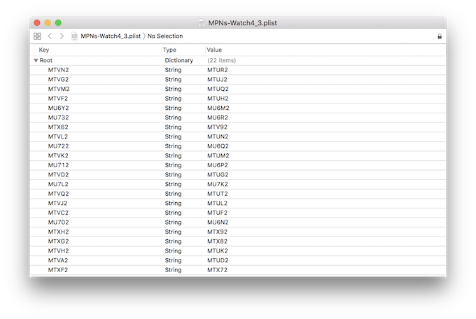 Latest version of iOS reveals new Apple Watch models incoming