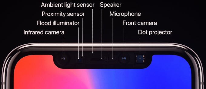 Apple's TrueDepth camera tech got copied by Oppo and Xiaomi - The 3D face-scanning tech is no longer exclusive to the iPhone X