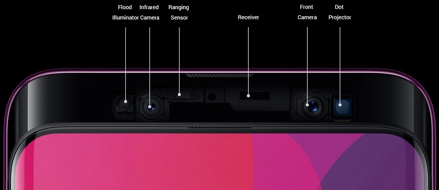 Oppo's 3D face-scanning system on the Find X is a carbon copy of Apple's - The 3D face-scanning tech is no longer exclusive to the iPhone X