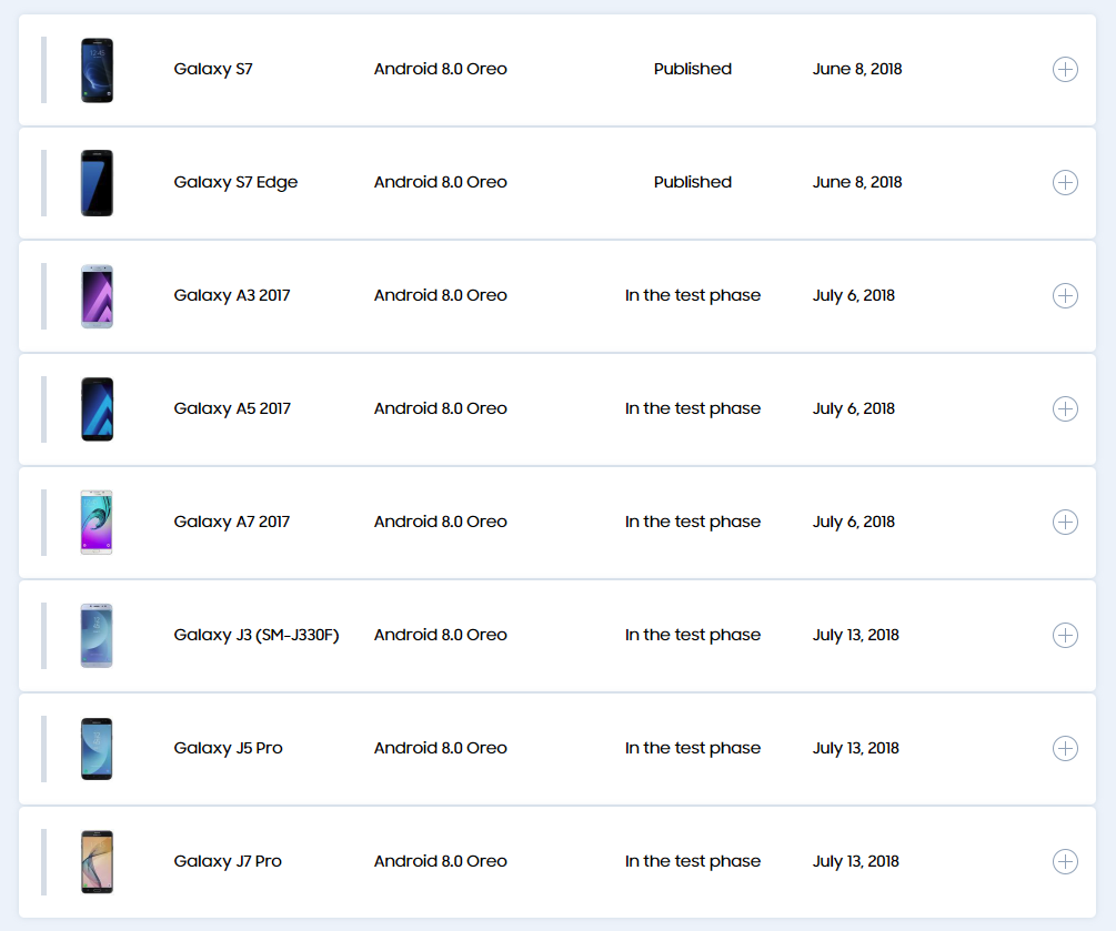 A bunch of Samsung smartphones may receive Android 8.0 Oreo in July