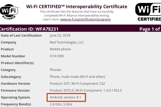 The highly anticipated Red Hydrogen One gets Wi-Fi certification