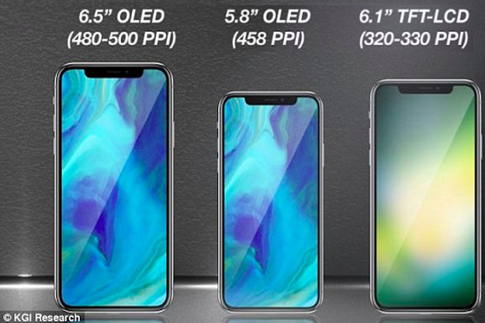 Analysts consensus pegs the iPhone X Plus to start at $999, X 2018 at $899, and the LCD version at $599-$699 - Lower Apple iPhone X 2018 price tipped by Morgan Stanley