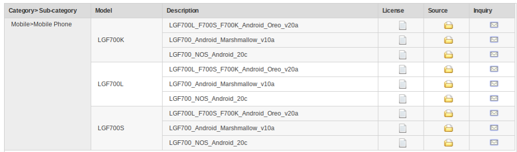 LG G5 Android Oreo update coming soon, new evidence suggests