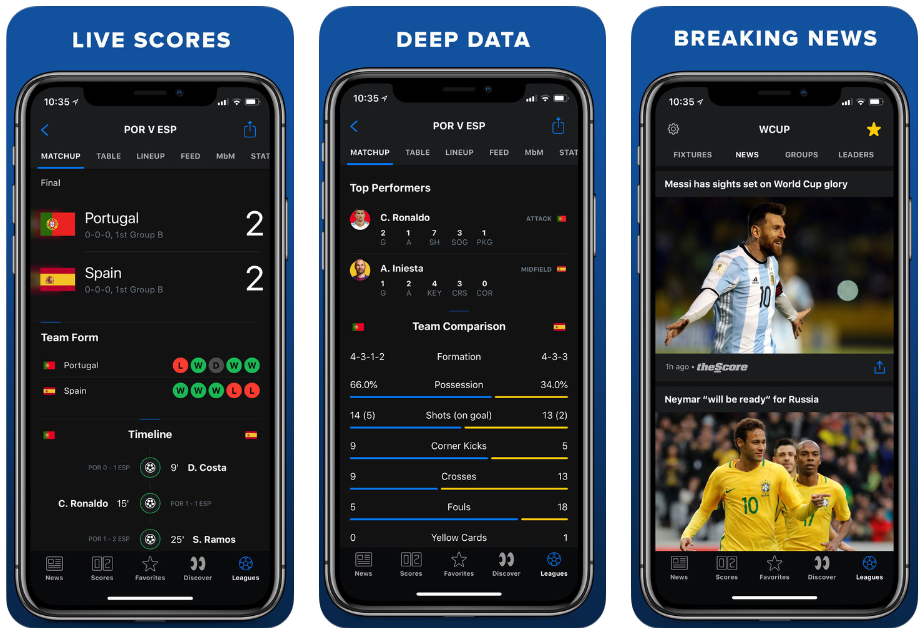 theScore - Best iPhone apps (2020)