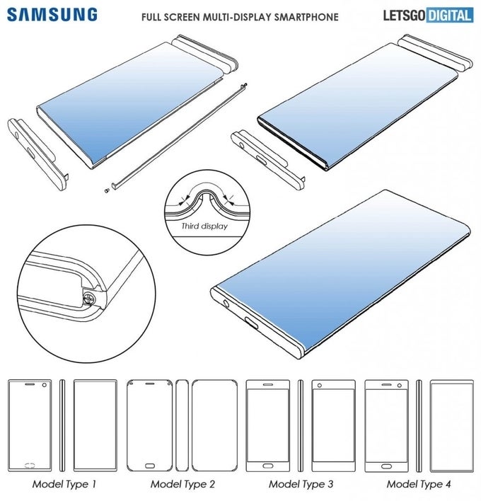 Samsung patent depicts bezel-less smartphone with three displays