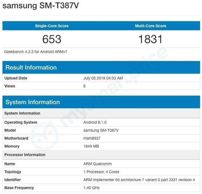 Samsung Galaxy Tab A 8.0 (2018) benchmark reveals Snapdragon 430 and more