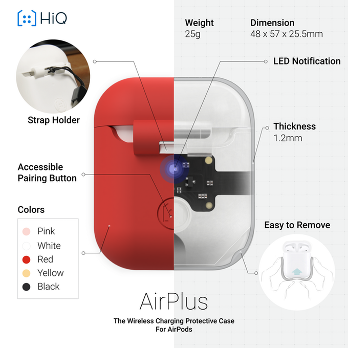 A slim AirPlus case brings wireless charging to the AirPods