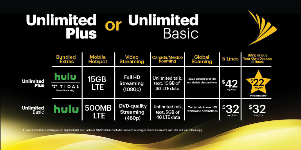 Sprint introduces two new unlimited plans, sunsets Unlimited Freedom