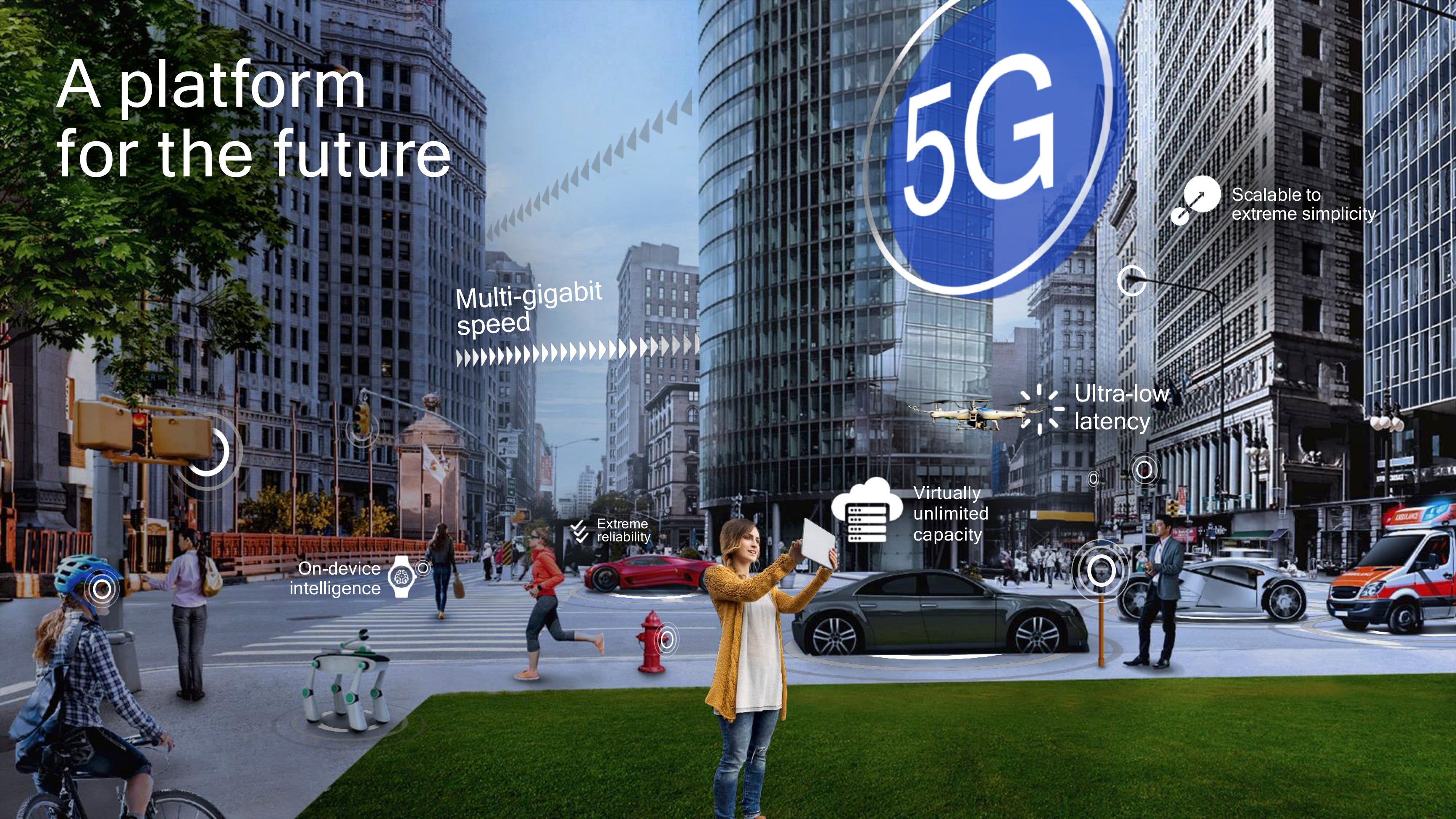 The 5G world is closer than you think, what will life look like?