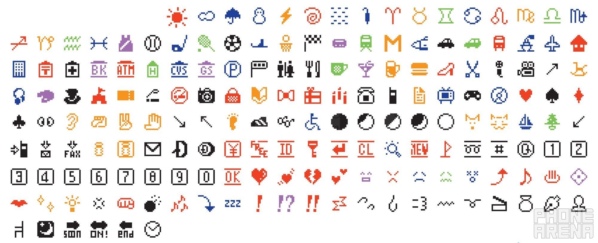 Today is World Emoji Day: here&#039;s how it all began 20 years ago