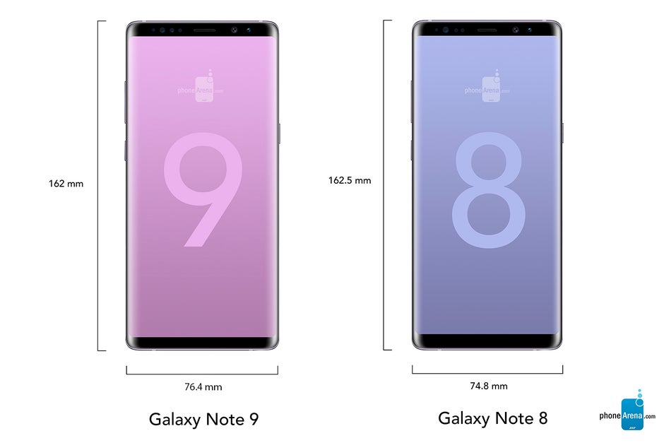 Galaxy Note 9 vs Galaxy Note 8: size comparison
