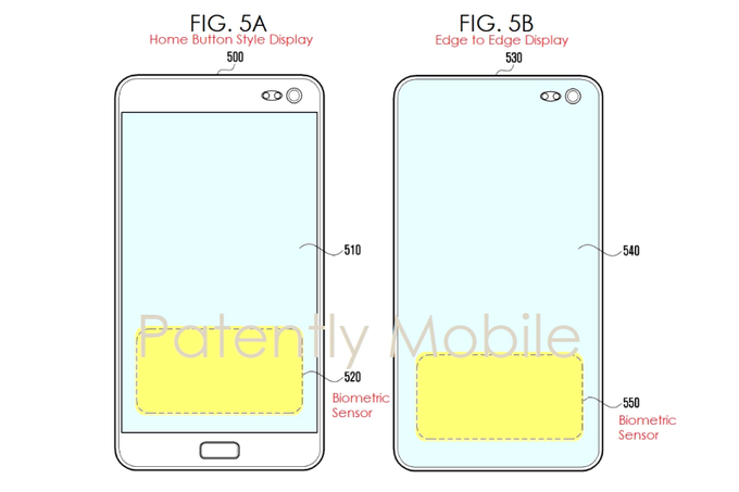 Samsung Galaxy S10: ten new features to expect