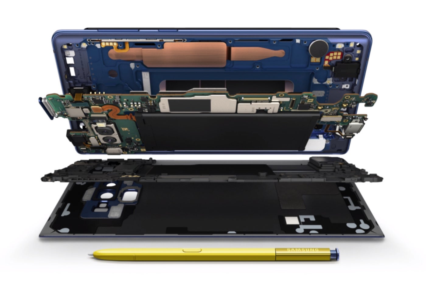 5 Unique features of the Samsung Galaxy Note 9