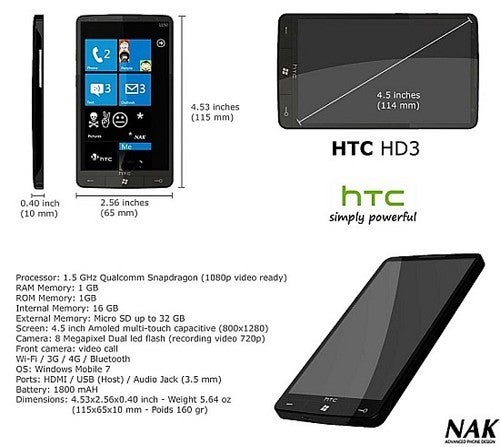 HTC might be unveiling a monster WP7 phone at its press event in London next week