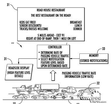 RIM seeks patent for an &#039;Adaptive roadside billboard system...&#039;