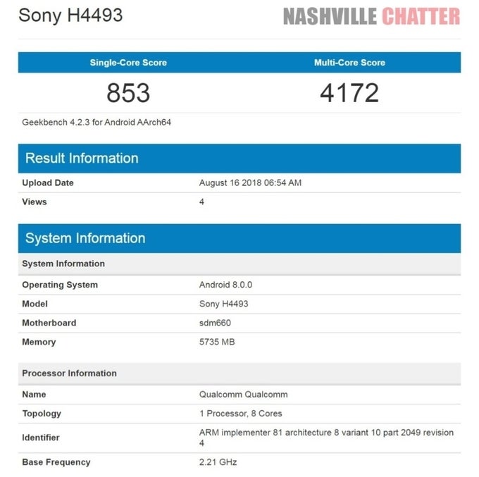 Possible Xperia XA3 (Sony H4493) benchmark confirms processor and more