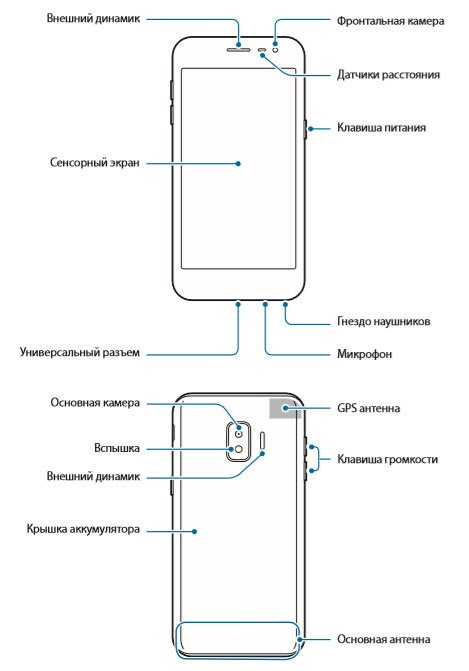 More info about Samsung&#039;s upcoming Android Go smartphone leaked out