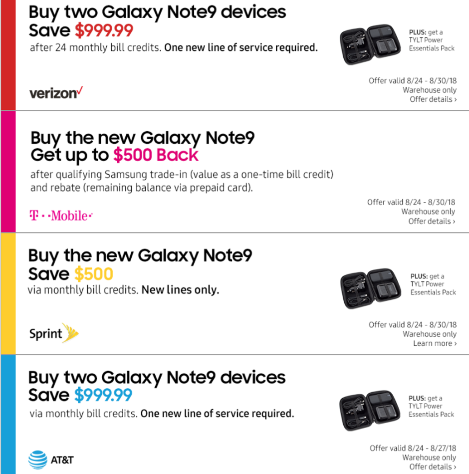 The Note 9 is released on US carriers, we tracked the best deals and prices