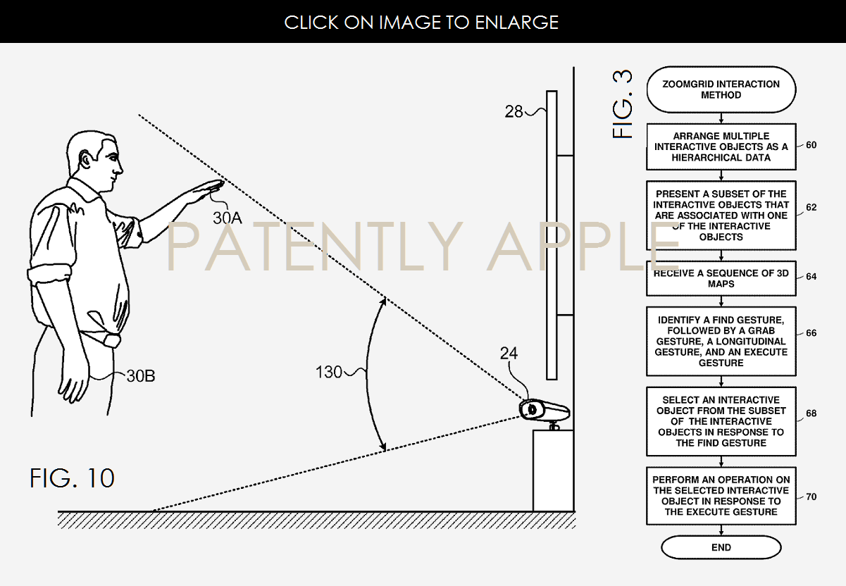 Apple to revolutionize the phone interface, again, and Androids may follow (air gestures, AR camera)