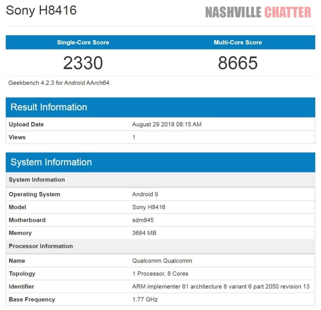 Sony Xperia XZ3 variant with 4GB of RAM benchmarked ahead of unveiling