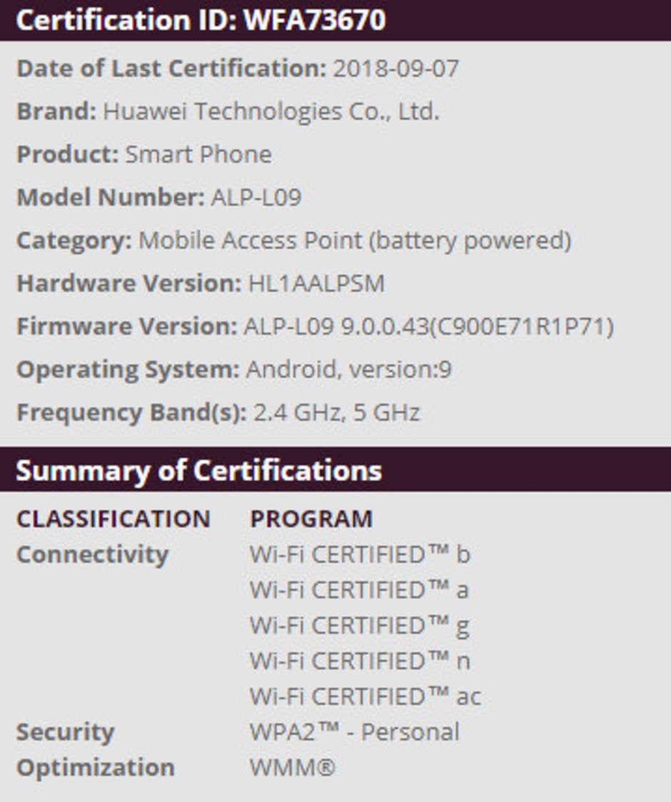 Huawei P20 Wi-Fi Alliance certification - Huawei P20 and Mate 10 series to receive Android 9.0 Pie soon