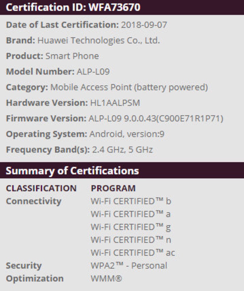 Wi-Fi Alliance Certifies Huawei Flagships With Android 9 Pie