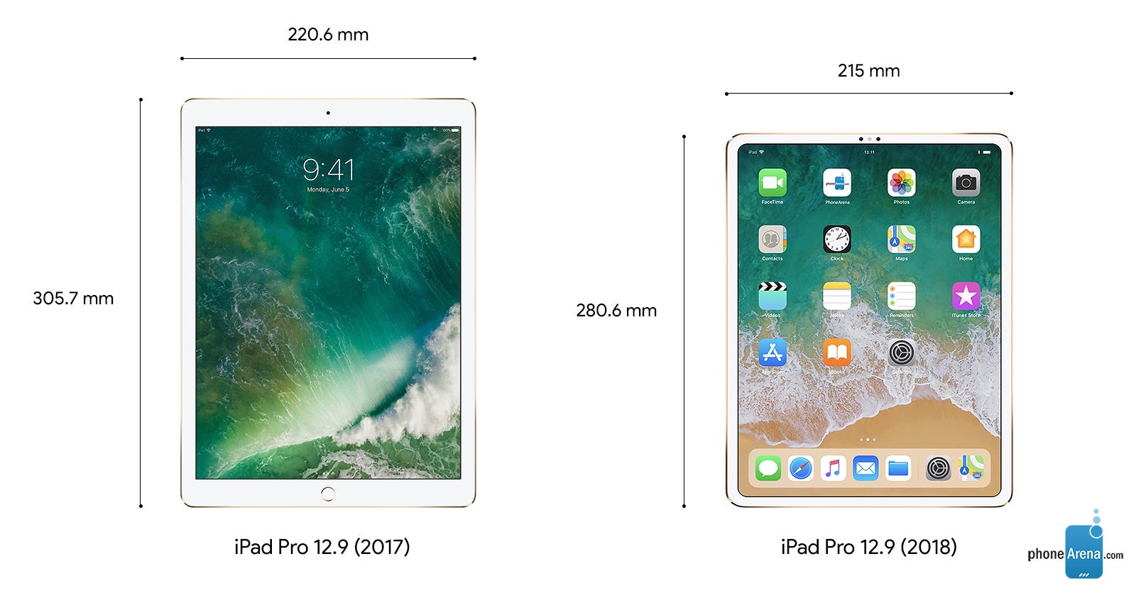 iPad Pro 2018 vs iPad Pro 2017: a look at how the new iPads compare to last year's models in terms of size