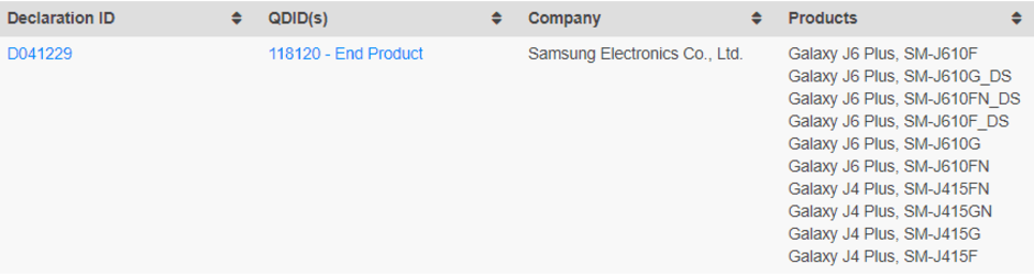 Samsung Galaxy J6+ and Galaxy J4+ could soon be announced