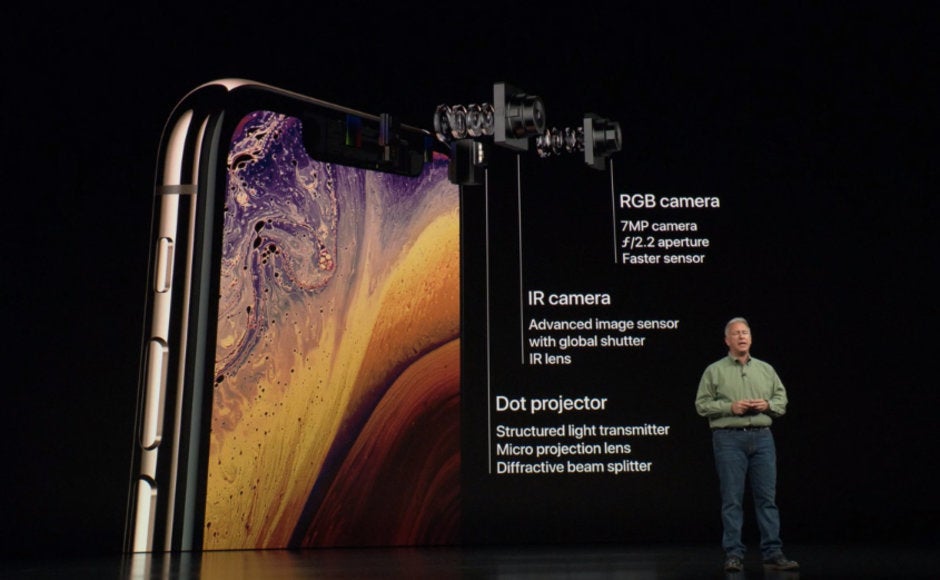 iPhone Xs Max comes with the biggest display and battery ever in an iPhone
